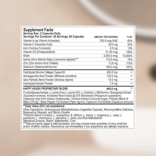 Happy Head Hair Growth Supplement for Men and Women – Thicker, Fuller Hair with Saw Palmetto, Ashwagandha, Biotin, Collagen, Keratin, Probiotics & Vitamins A & D – One Month Supply – 60/ct