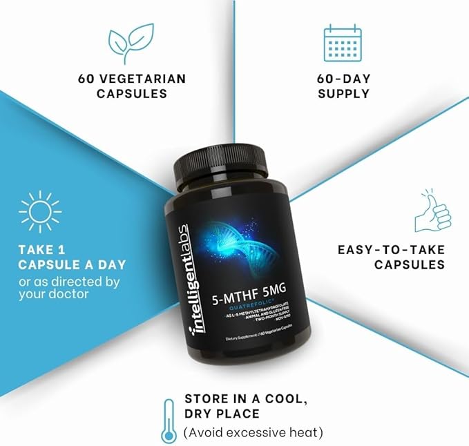 Intelligent Labs 5-MTHF L-5 Methylfolate Supplement Activated Folic Acid Supplement as Quatrefolic - Methyl Folate for MTHFR 60 Capsules - 60 Days Supply, 5mg = 5000mcg Methylfolate