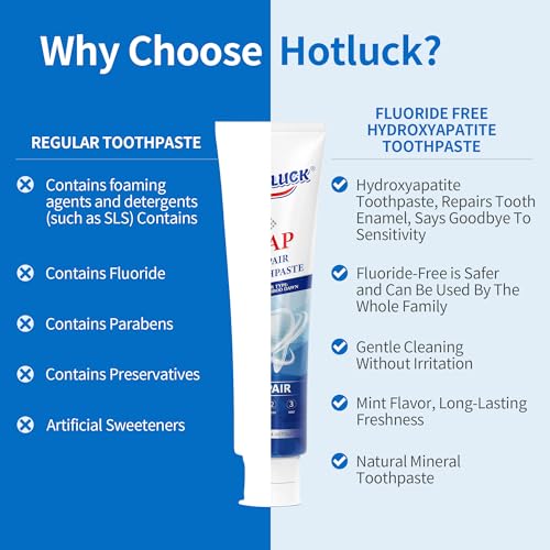 Hotluck HAP Fluoride Free Toothpaste，Nano Hydroxyapatite Toothpaste，Enamel Repair & Remineralization，Whitening，Fresh Breath，Natural Mint，4oz (Pack of 2)