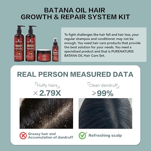 100% Natural Raw Organic Batana Oil Sulfate-Free Complete Hair Growth , Anti-Hair Loss & Repair System Kit – Shampoo, Conditioner, Hair Mask, & Leave-In Spray | Thickness & Prevents Loss for Men Women