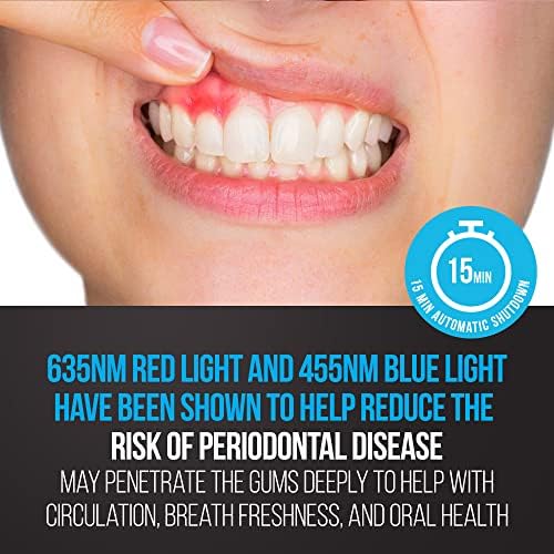 Gum Light, 32 LED Red & Blue Light Gums Sensitive Support and Teeth Whitening Accelerator