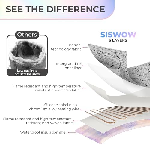 Heating Cap for Deep Conditioner w/10-level Heats Up Quickly, Hair Steamer for Natural Black Hair Home Use - Thermal Heat Cap for Treatment, Great for Deep Conditioner - Portable, Waterproof