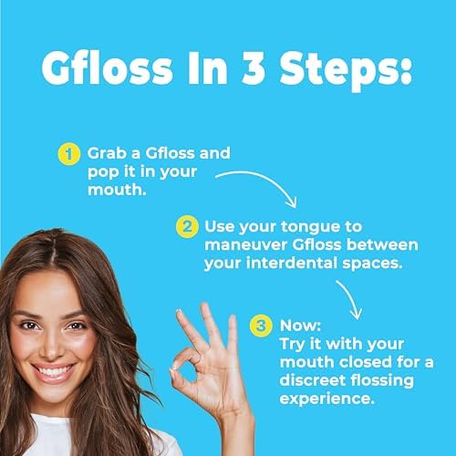Hands-Free Dental Floss - 40 Count (Pack of 3) + Light Travel Case - Easy to Use, Discreet Flossers for Adults | Travel Floss | Thin Soft Floss for Tight Teeth | PFAS-Free | Unwaxed