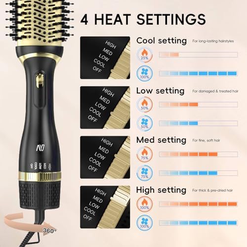 Hair Dryer Brush, Multifunctional Hot Air Brush with Adjustable Heat Settings for Different Hair Types, Negative Ion Technology & Quick Drying