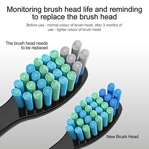 10 Pack Electric Toothbrush Replacement Heads Compatible with Fairywill,Toothbrush Heads Compatible with FW-507/508/551/515/917/959/2011,FW-D1/D3/D7/D8,Medium