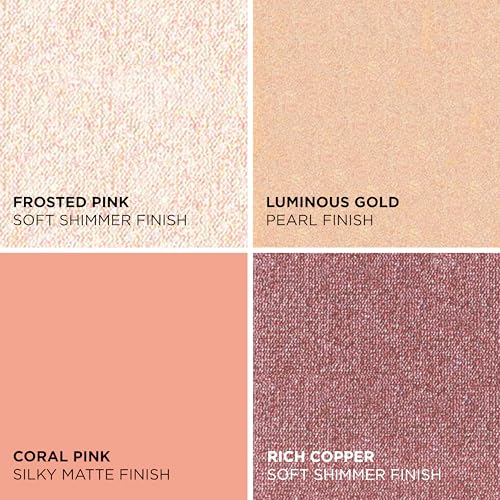 IT Cosmetics Celebrate Glow Face & Eye Makeup Palette - Multitasking Blush, Highlight & Eyeshadow Palette in Matte, Pearl & Shimmer Shades