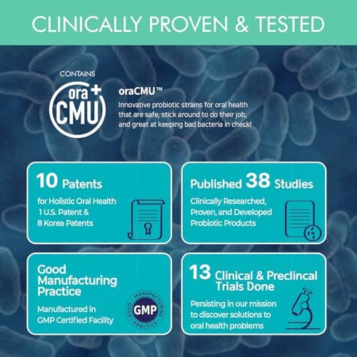 Green Breath Oral Care Probiotics, Naturally Support Freshens Bad Breath & Healthy Mouth, Dental Probiotic Supplement 8 Billion CFU, Mint Flavor 30 Lozenges 1-PK