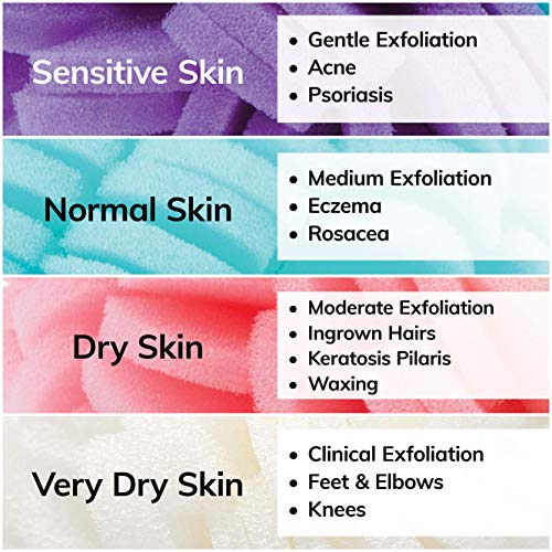 3-Pack Facial Buff - Foam Scrubber Loofah for Exfoliation & Cleansing Face - Removes Oil, Dirt, Dead Skin & Makeup - Sensitive, Dry, Oily or Combination Skin - Gentle to Clinical Strength (Pink)