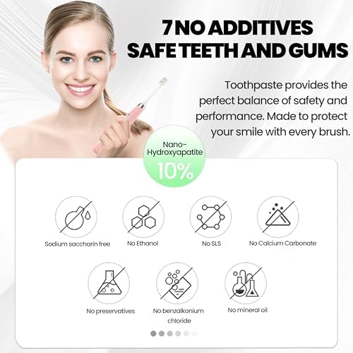 2PCS Hydroxyapatite Toothpastes 10%,Fluoride-Free Toothpaste, Gentle Mint, Fresh Breath, Daily Use for Oral Health 4.23oz (2pcs)