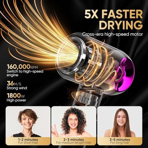 Hair Dryer, High-Speed Ionic Low Noise Blow Dryer with Diffuser for Fast Drying, Professional 504 Millions Negative Ionic Thermo-Control Hairdryer, Travel with Magnetic Diffuser & Nozzle