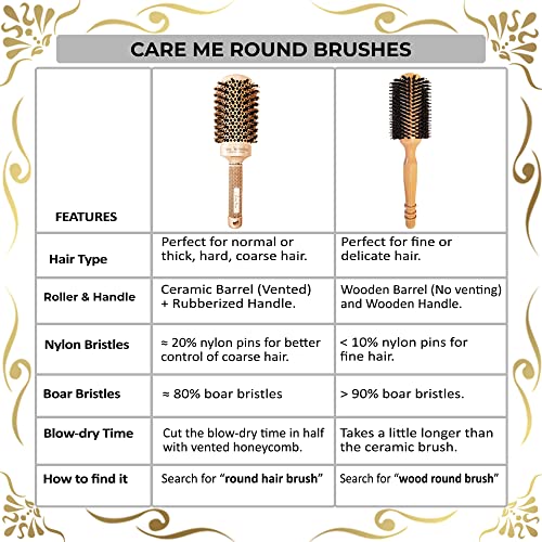 High-Density Soft Boar Bristles Wood Round Brush for Blow-Drying, Straightening, Styling, Volumizing Medium to Long Hair (Shoulder to Back-Length) for Shine & Volume, 1.2" Roller, 2.4" with Bristles