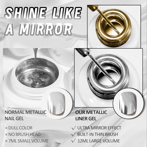 2x12ml Metallic Mirror Nail Polish, Ultra Mirror Silver & Gold Metal Painted Drawing with Thin Brush, Chrome Gel Polish Nail Art Gel Liner Soak Off DIY