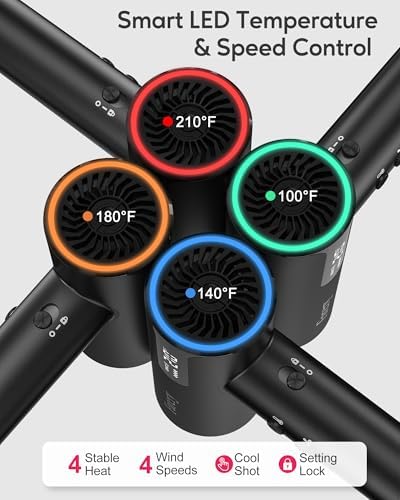 H8 Ionic Hair Dryer with Diffuser – 110,000 RPM for Ultra-Fast Drying, 1400W Powerful Heat, Negative Ion Technology for Frizz Controll, 4 Heat & 4 Speed Settings, Magnetic Nozzle, HD Display