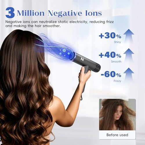 Ionic Salon Hair Dryer with 3 Attachments, 1600W Professional Blow Dryer with 110000RPM High Speed Brushless Motor for Fast Drying, Lightweight, Low Noise, Locking Function, 4 Temps & 3 Speeds