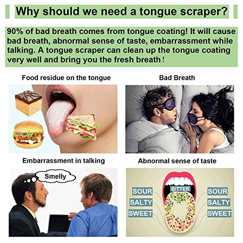 2PCS Tongue Scrapers, Reduce Bad Breath Tongue Cleaner, BPA Free, Get Rid of White Tongue, Dentist Rcommends Tongue Brushes