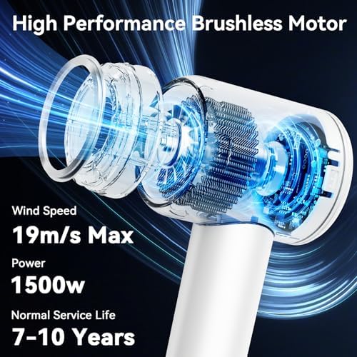 High Speed Hair Blow Dryer｜Professional Salon Grade Air Speed, Negative Ion Hair Care｜Quiet Design｜Suitable for Thick Hair/Styling with Nozzle & Diffuser, Long Motor Lifespan