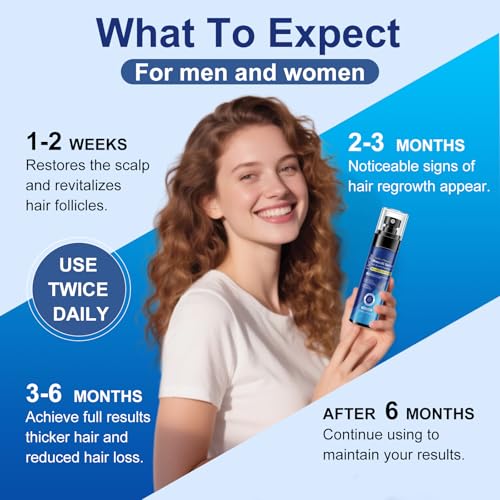 5% Minoxidil Spray for Men and Women, Infused with Biotin, for Hair Regrowth Treatment, Beard Growth, Extra Strength Treatment to Combat Hair Loss and Thinning, 5 Month Supply, 3 x 3.38 oz