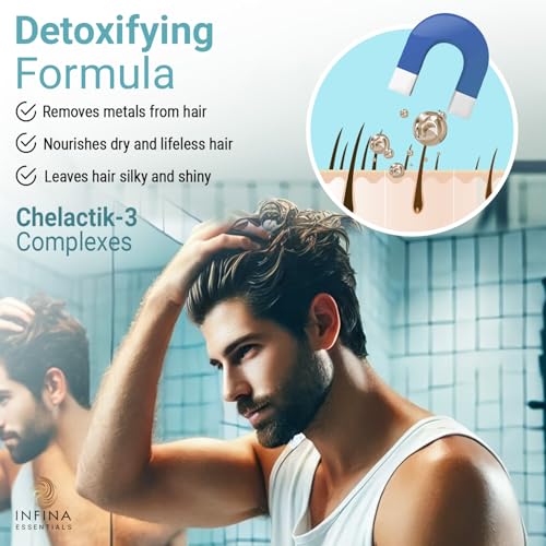 Chelating Hard Water Shampoo and Conditioner Set with Chelactik-3 & Rosemary Oil - Color Safe Metal Detox Shampoo and Conditioner for Mineral Build-Up & Swimmers Hair - 16 fl oz each
