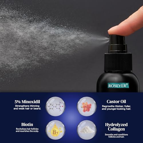 5% Minoxidil for Men Hair, Minoxidil for Women Hair Growth, Minoxidil 5 Percent Hair Regrowth for Men, Minoxidil Spray for Hair and Beard Growth 2PCS