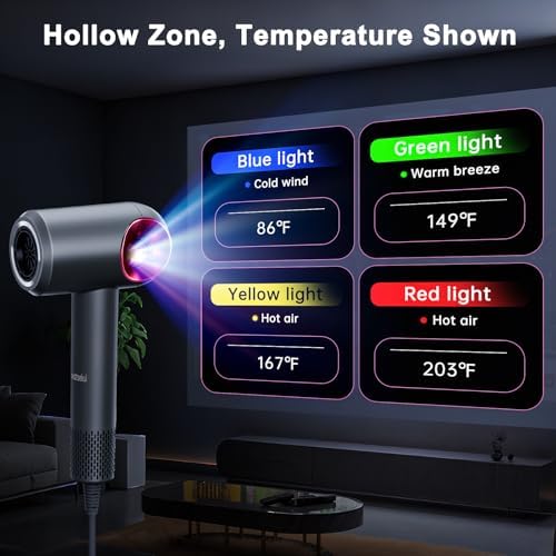 Hair Dryer, High-Speed Ionic Low Noise Blow Dryer with Diffuser for Fast Drying, Professional 504 Millions Negative Ionic Thermo-Control Hairdryer, Travel with Magnetic Diffuser & Nozzle