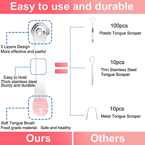 2 pcs Tongue Scraper Cleaner, Moosec Bad Breath Treament Get Rid of White Tongue, 100% BPA Free - Pink&Green…