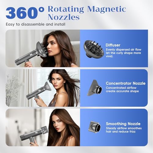 Ionic Salon Hair Dryer with 3 Attachments, 1600W Professional Blow Dryer with 110000RPM High Speed Brushless Motor for Fast Drying, Lightweight, Low Noise, Locking Function, 4 Temps & 3 Speeds