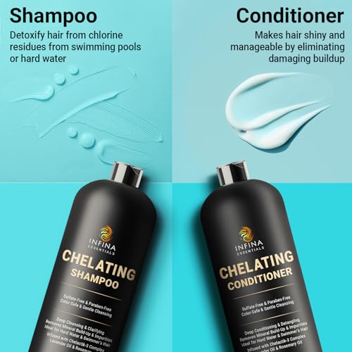 Chelating Hard Water Shampoo and Conditioner Set with Chelactik-3 & Rosemary Oil - Color Safe Metal Detox Shampoo and Conditioner for Mineral Build-Up & Swimmers Hair - 16 fl oz each
