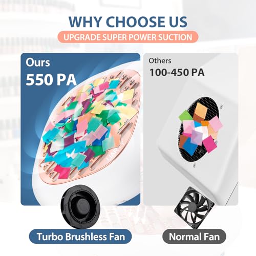 130W Brushless Nail Dust Collector Machine Nail Dust Vacuum Cleaner with Powerful Suction Extractor Fan for Manicure, Professional Nail Filter for Nail Art (Silver Style)