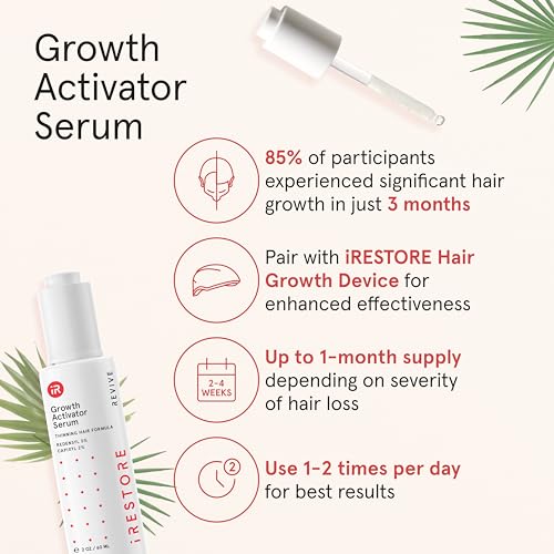 iRESTORE Scalp Serum | Hair Growth Serum for Women Men | Best for Hair Loss Hair Thinning | Aids Regrowth with Redensyl Capixyl & Biotin | Hydrates Scalp for Visibly Thicker Fuller Hair - 2 Fl Oz