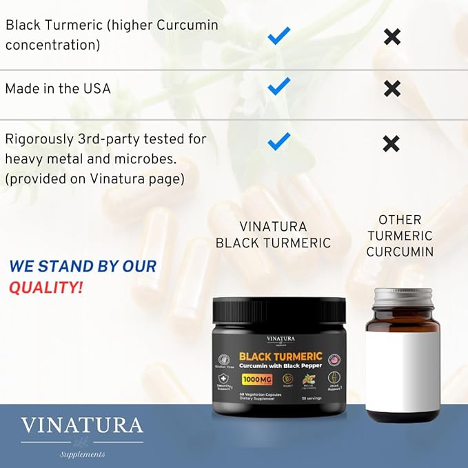 Black Turmeric, Curcumin with Black Pepper 1000mg - Turmeric Curcumin with Turmeric Black - Curcuma Caesia, Curcuma Longa, Black Pepper 95% Piperine - 60 Capsules 30 Servings
