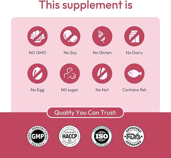 Biotin 10000mcg,Supports Healthy Hair, Skin and Nails Vitamins Supplement,Helps Balance Stress Levels and Mood,60 Capsules