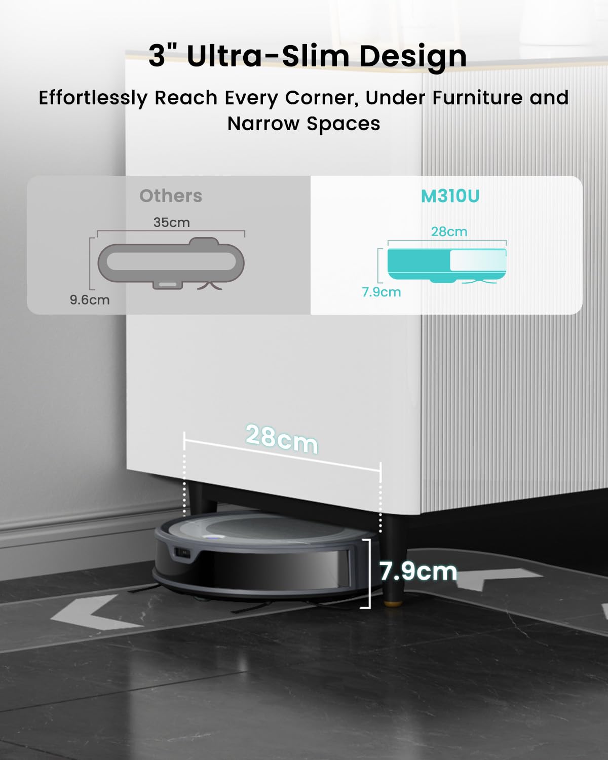 Lefant M310 Ultra Robot Vacuum and Mop, 6000Pa Suction-Slim Robotic Cleaner with ToF LiDAR Navigation, Accurate Obstacle Avoidance, WiFi/App/Alexa Control, 170min Runtime, for Pet Hair and Home