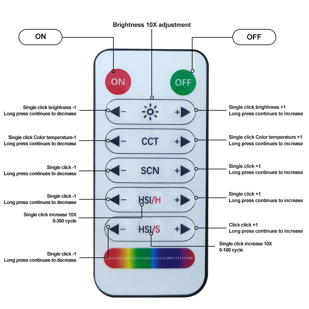 RGB Photography Light Wand Stick, 360° Full Color Portable LED Lighting Wand Handheld 5000mAh Rechargeable Battery & Magnet with 27"-80" Tripod Stand-2 Pack