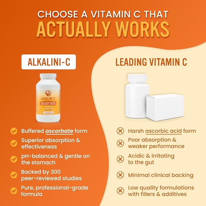Alkalini-C Vitamin C Powder Supplement, Potent Natural L-Ascorbate VIT C Powder 1500mg, Corn-Free Non-GMO VIT C, Buffered Vitamin C Enhanced Absorption, 100% Pure Form, Immune Support Supplement 16oz