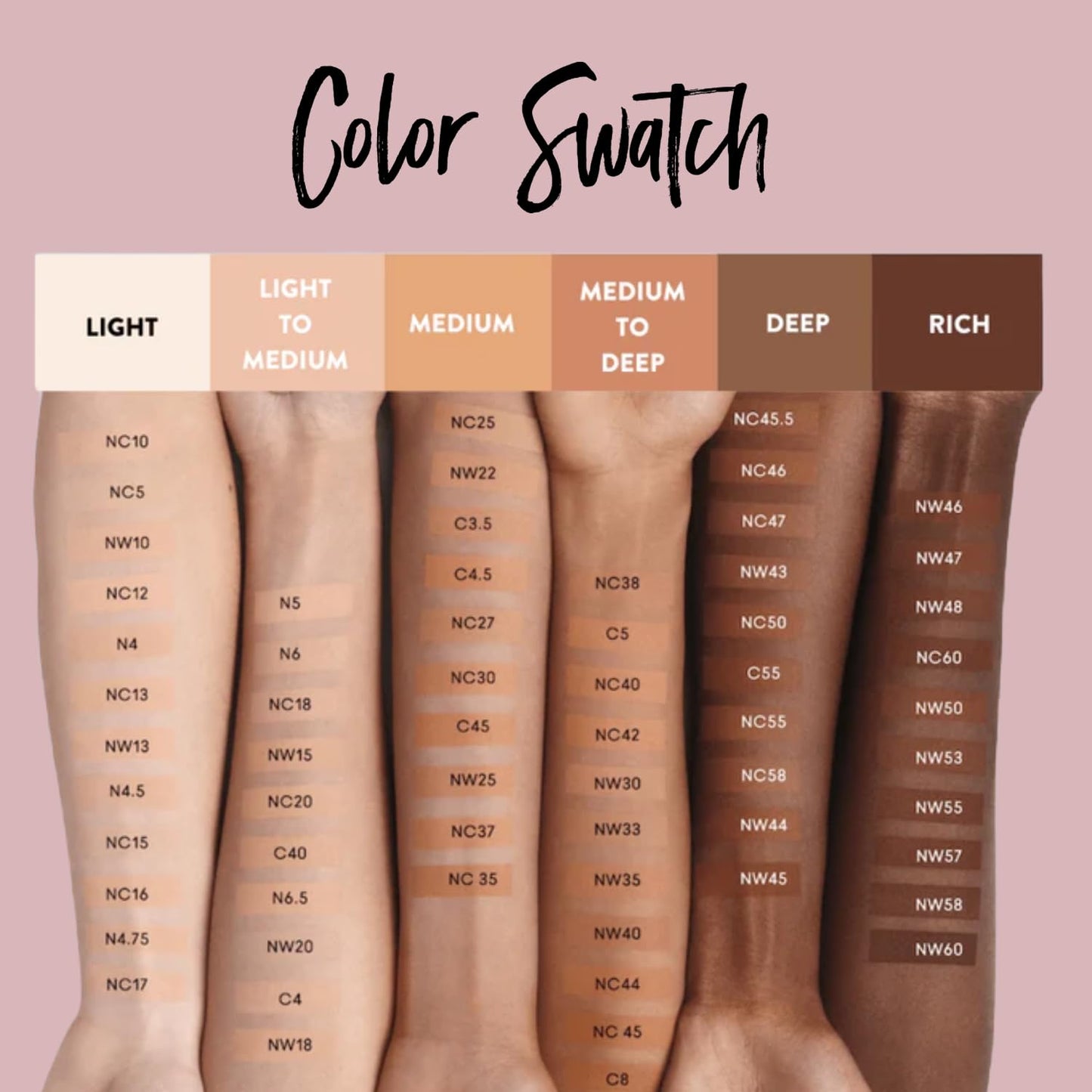 Best Bronze Bombshell Body Makeup - Tattoo Cover Up Makeup & Body Foundation Waterproof - Tattoo Concealer Waterproof for Scars, Varicose Veins Cover Up & Leg Foundation (NW41.5 Golden Radiance)