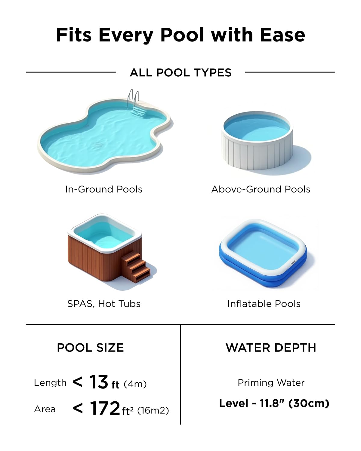 InoKraft Cordless Pool Vacuum Cleaner, Rechargeable, Handheld Pool Vacuum for Above Ground and Inground Pools, Transparent Head, 59” Extendable Pole, for Leaves, Debris, Shallow Steps, Blue