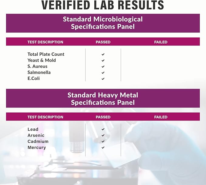 Hair Growth Vitamins for Women | Biotin 10,000mcg, Collagen, Patented OptiMSM®, goMCT®, Saw Palmetto | Naturally Regrow Stronger & Healthier Hair, Skin and Nails | Stops Hair Loss | 60 Day Supply