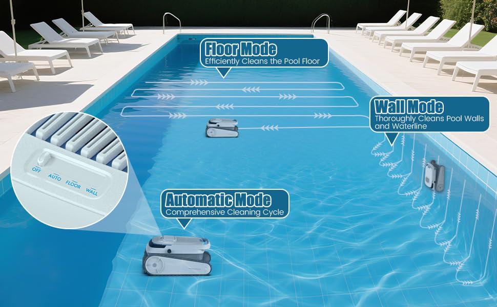 BOTLUXE Pool Vacuum for Inground Pools, 45,000Pa Power, Smart Navigation, Cordless Robotic Pool Cleaner for Pool Floor, Wall & Waterline, 120min Runtime, Suitable for Inground and Above Ground Pools