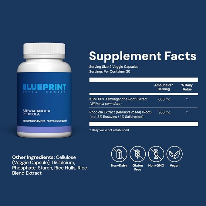 Blueprint Bryan Johnson Ashwagandha & Rhodiola Longevity Adaptogen Supplement - 600mg Ashwagandha, 300mg Rhodiola Rosea Extract (3% Rosavins/1% Salidroside) - Supports Calm, Energy&Cognition – Non-GMO