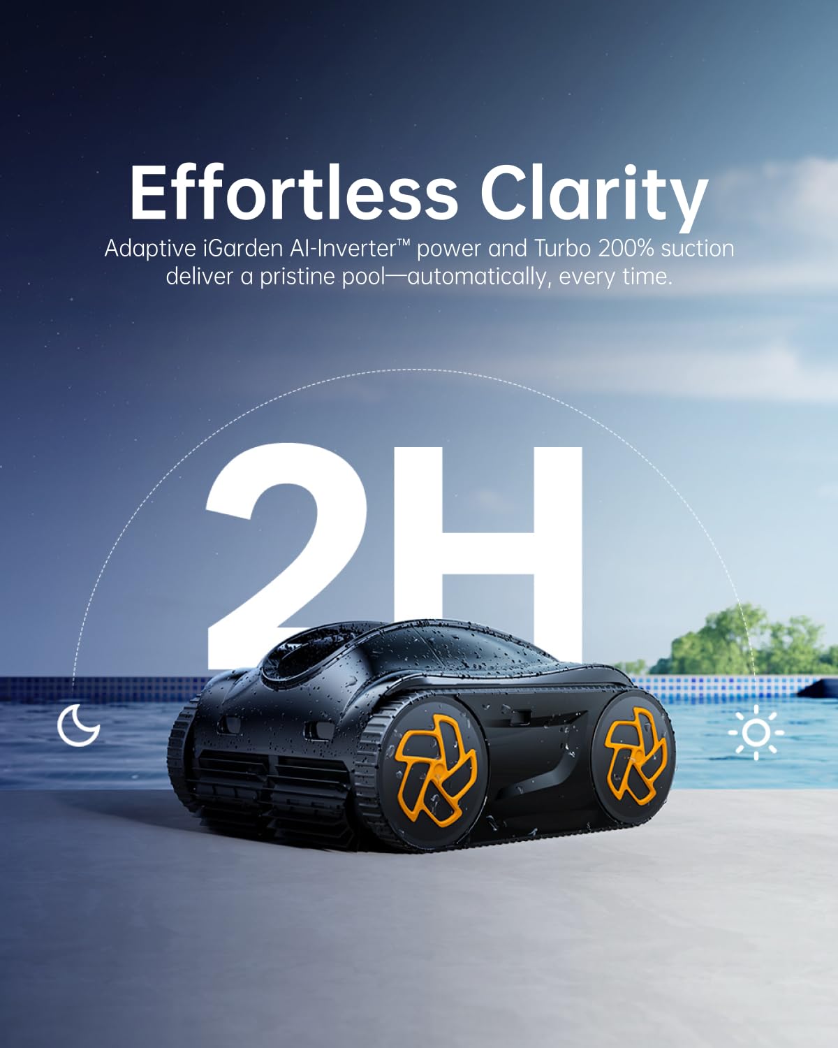 iGarden Pool Cleaner K20, 2H Runtime Cordless Robotic Pool Vacuum, Touch Screen, Smart Navigation, Cleans Floor, Walls, Waterline, Ideal for Above & In-Ground Pools, Self-Parking