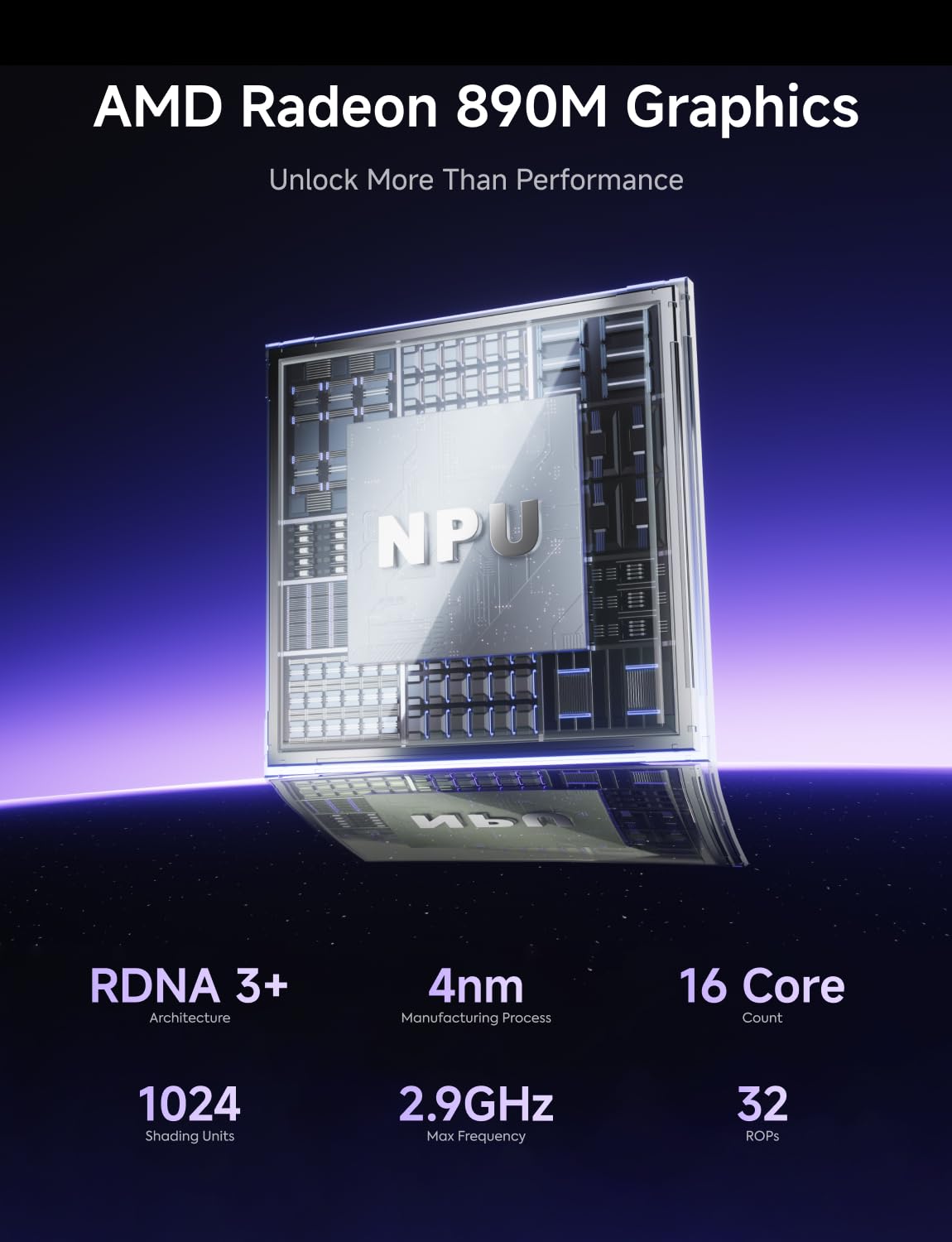 MINISFORUM AI X1 Pro-370 Mini PC AMD Ryzen AI 9 HX 370(12C/24T) 96GB DDR5 2TB SSD Desktop Computer, HDMI|DP|2xUSB4 Output, 2xRJ45 Port, WiFi7, BT5.4, AMD Radeon 890M Graphics, Copilot Support AI PC