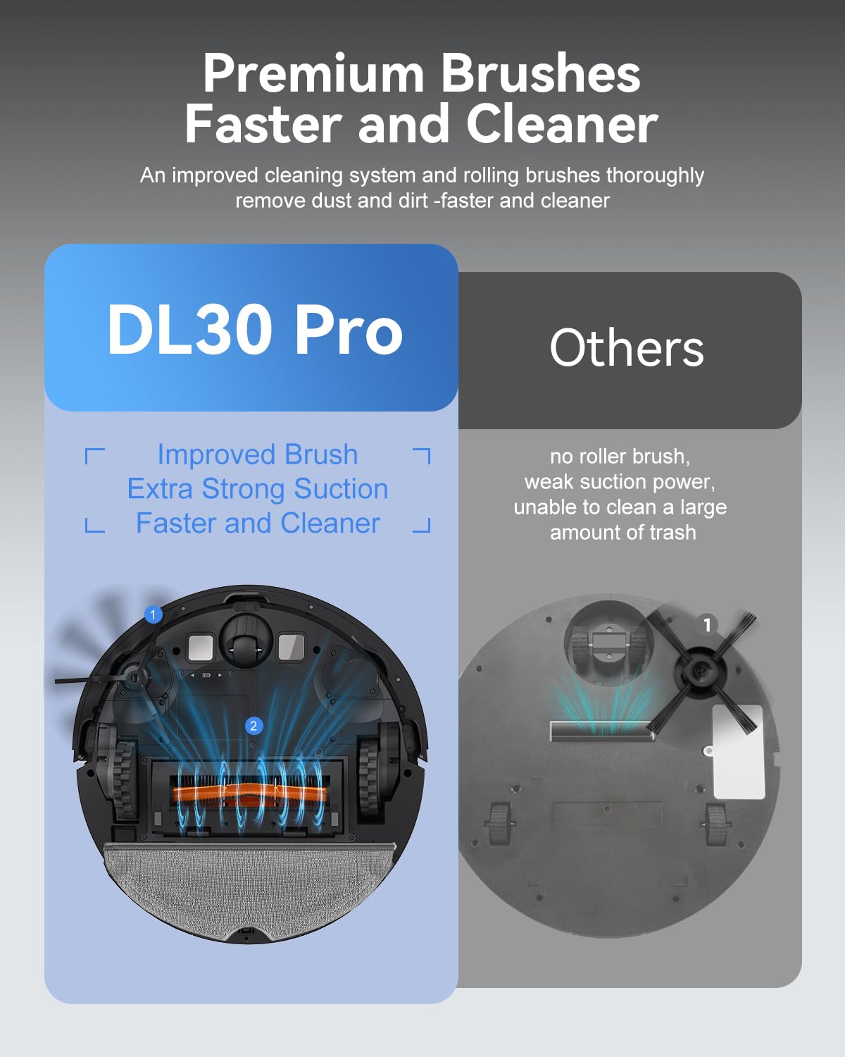 Kewbily Robot Vacuum and Mop Combo, LiDAR Navigation with Ultra Slim Design, Smart Mapping Robotic Vacuum Cleaner, 9000Pa Suction, Customizable Cleaning for Pet Hair, Carpets, and Hard Floors