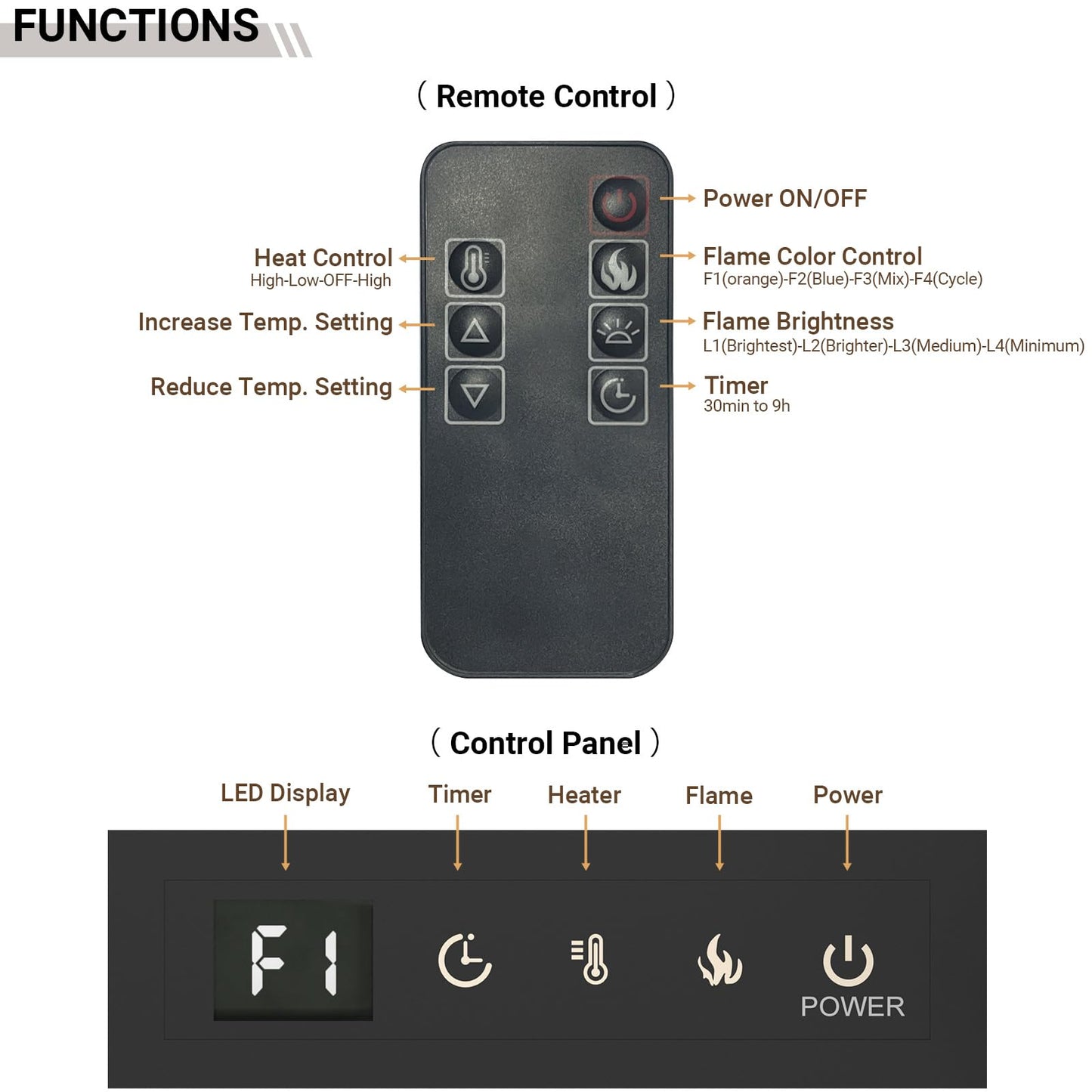 Feelcoo 50 inch Electric Fireplace, 4.3" Ultra-Thin Electric Fireplace Inserts, Ultra-Narrow Frame, Wall Mounted and Recessed Fireplace, Log & Crystal, Touch Screen & Remote Control, 1500W