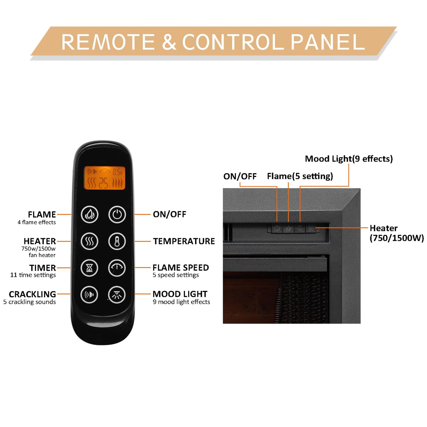 LegendFlame Damon 39 Inches Electric Fireplace Insert with Trim Kit, Glass Door and Mesh Screen, Fireplace Heater 750/1500W, Fire Crackling Sound, Adjustable Flame Speed, Remote Control, Black