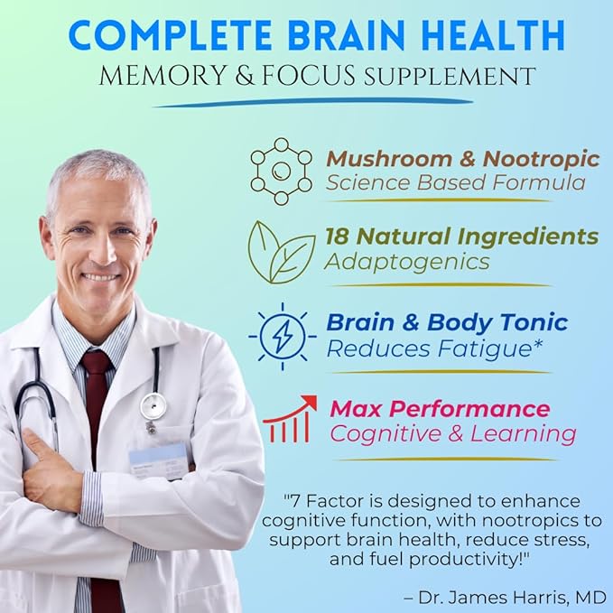 Brain Supplements for Memory & Focus - Nootropic Brain Health - Cognitive Performance, Clarity, Energy, Mental Vigor, Shilajit - Alpha Choline, Lion's Mane, Bacopa, 18 Premium Ingredients