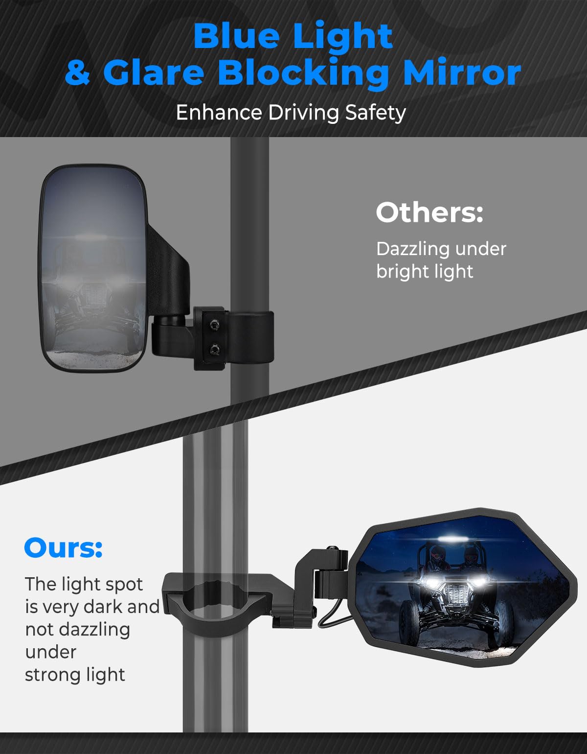 KEMIMOTO UTV Lighted Side Mirrors, RGB Aluminium UTV Mirror with 29 Color Modes for 1.6"-2" Roll Bar Compatible with Can-Am Maverick X3, Polaris RZR, Pioneer, Talon, Teryx, Mule, CFMOTO Rear View