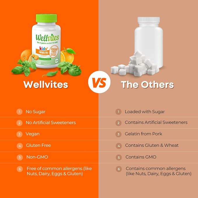 Sugar Free Kids Immune Daily Gummy Vitamins - Vegan, Non-GMO - Vitamin C Gummies for Kids Immune Support, No Artificial Sweeteners, Gluten-Free, Gelatin-Free, 60 Count (30 Day Supply)