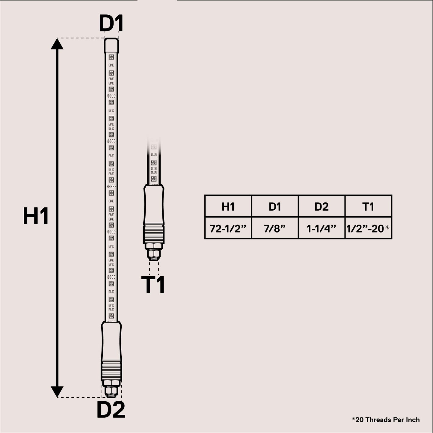 True Mods 2pc 6ft RGB LED Whip Light for UTV ATV [RF Wireless Remote] USA Flag Waterproof LED Lighted Whip CB Antenna Pole Stick for RZR Can-Am Polaris SxS 4x4 Quad Dune Buggy 4 Wheeler Accessories