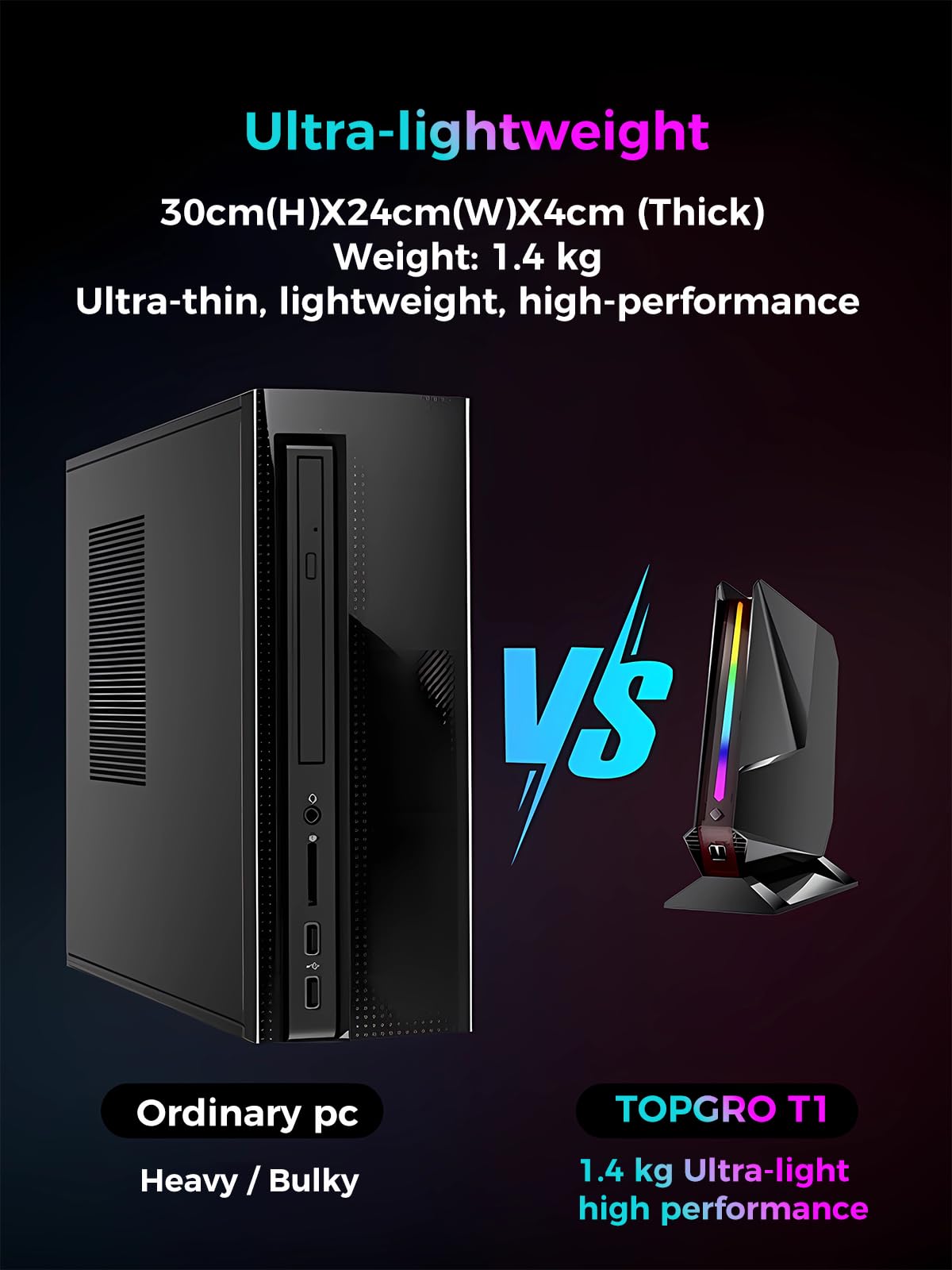 TOPGRO T1-Pro Mini Gaming PC Core i7-13700H/RTX4060 8G GDDR6,Mini Gaming Computer 32GB RAM DDR5-5200,1TB PCIe4.0 SSD,Adjustable RGB Light,WiFi6E/BT5.3/2.5G LAN 4K@60Hz Win11 Pro Desktop PC