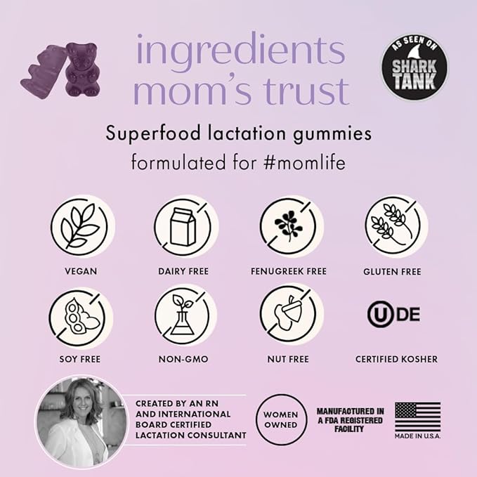 Boobie Bears Lactation Support Gummies | Helps As Milk Supply Booster & Supports Immune Health & Hair Growth | Breastfeeding Supplements with Zinc & Elderberry for Milk Supply Increase, 120 Count